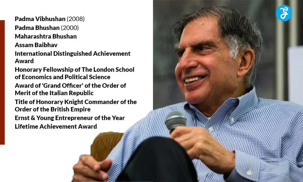 Awards and recognitions of ratan naval tata