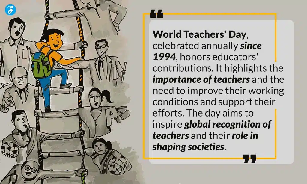 History of World Teachers' Day