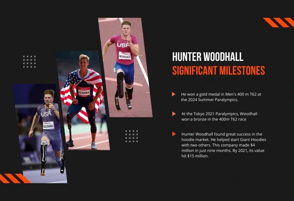Hunter Woodhall milestones