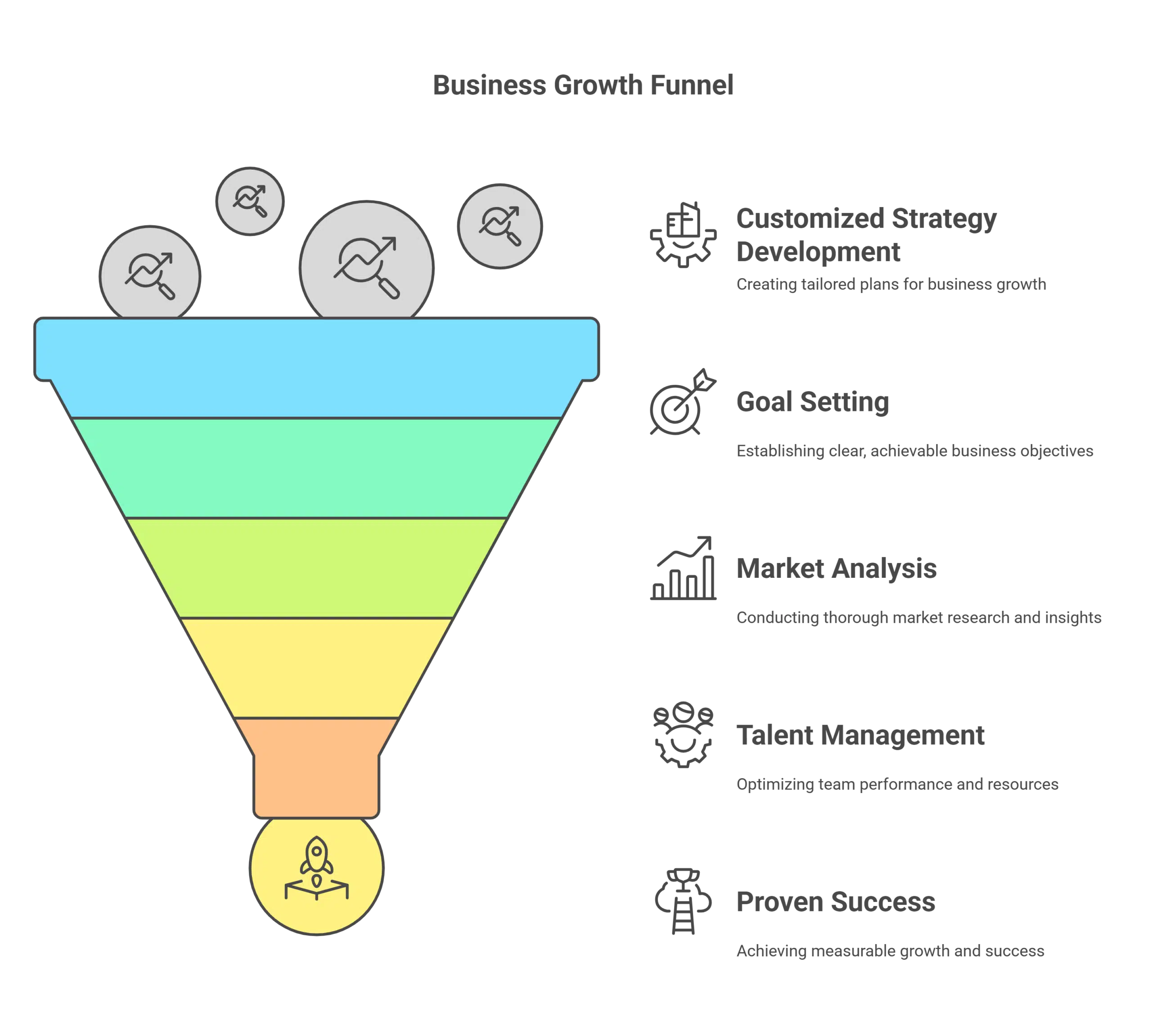 Key Benefits of Choosing PedroVazPaulo