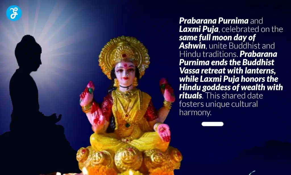 The Shared Values of Prabarana Purnima and Laxmi Puja