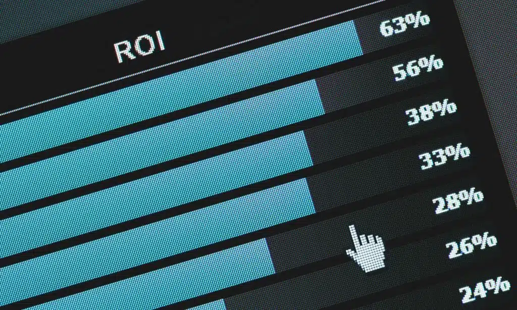 ROI Achieved by PedroVazPaulo's Clients