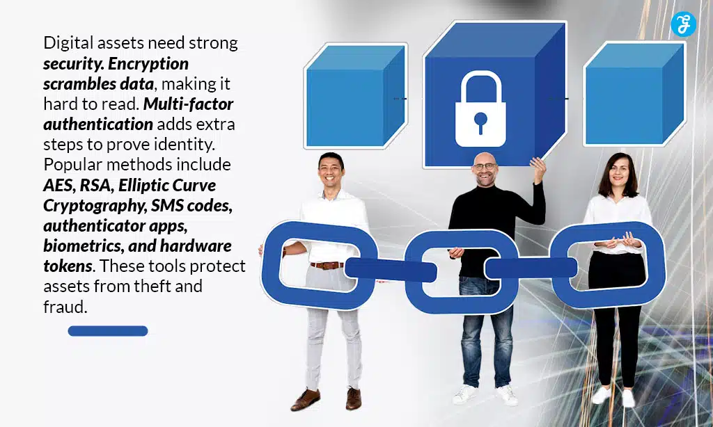 Security Measures for Digital Assets