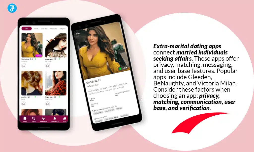 Understanding Extra-Marital Dating Apps