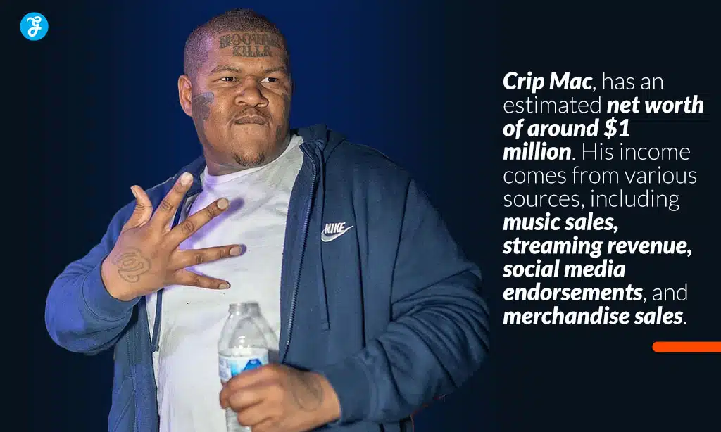 crip mac financial profile