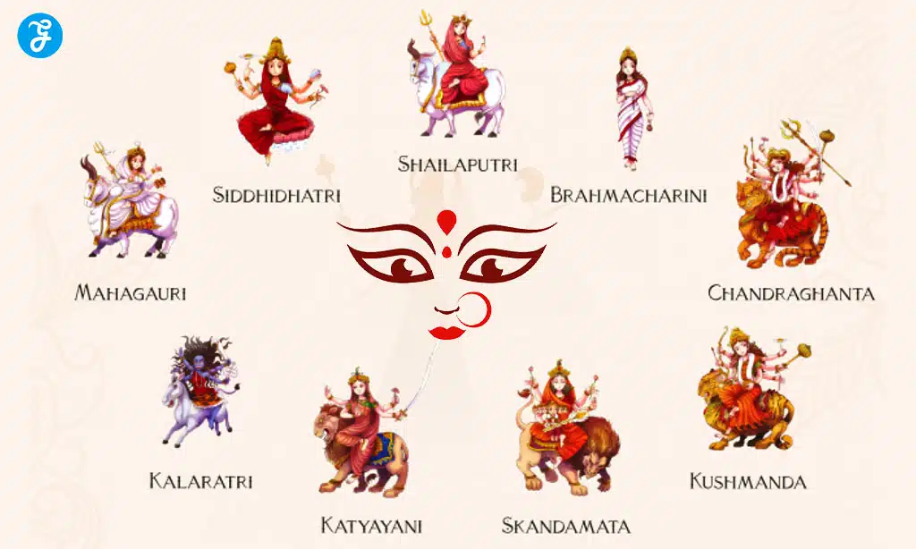 navratri 2024 symbolism