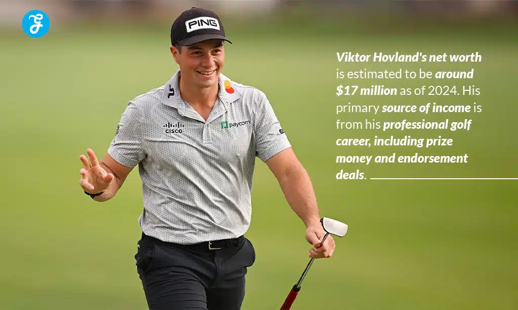 viktor hovland net worth 2024