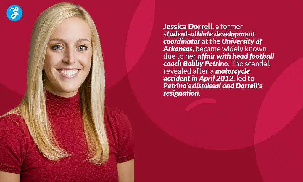 who is jessica dorrell