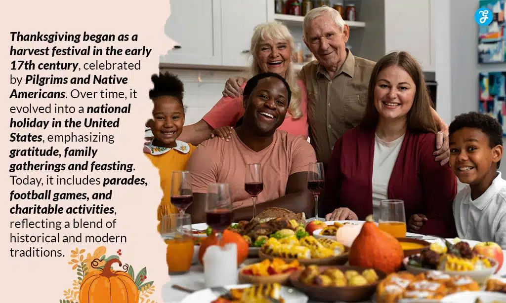 the history of thanksgiving