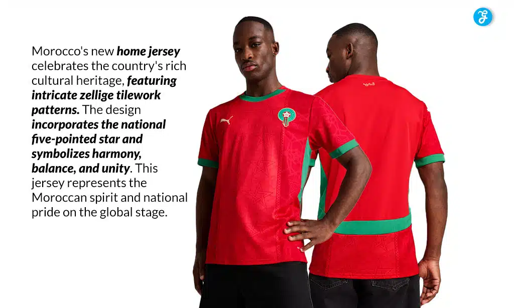 Morocco AFCON 2025 Home Kit