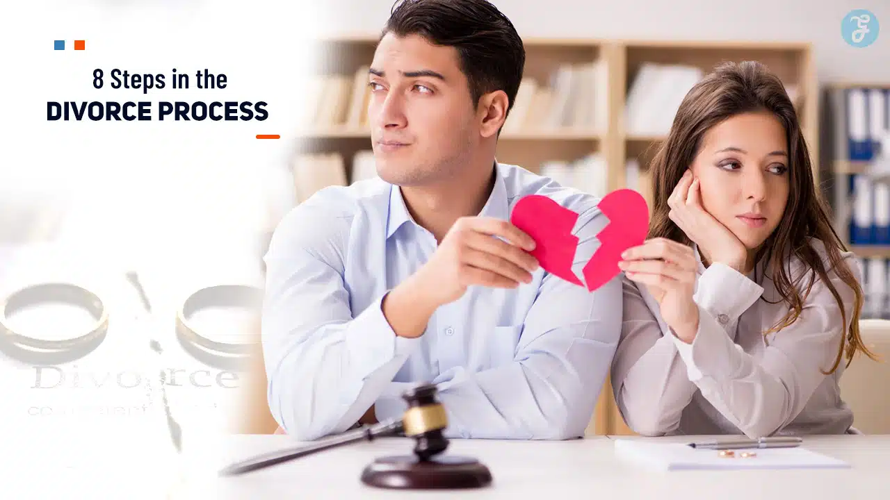 Steps in the Divorce Process