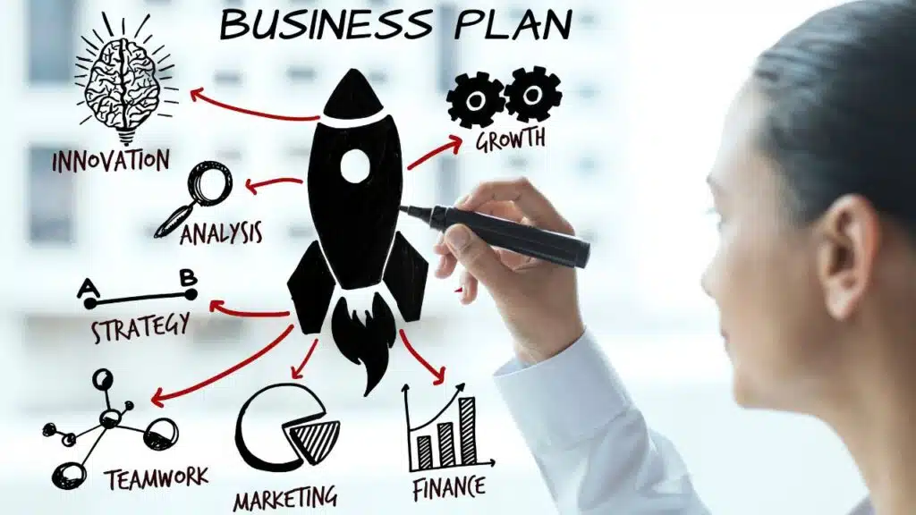 Winning Business Plan