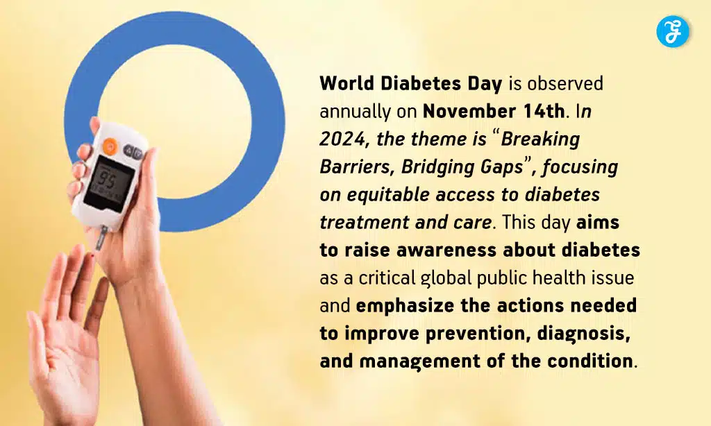 World Diabetes Day 2024 Raising Awareness
