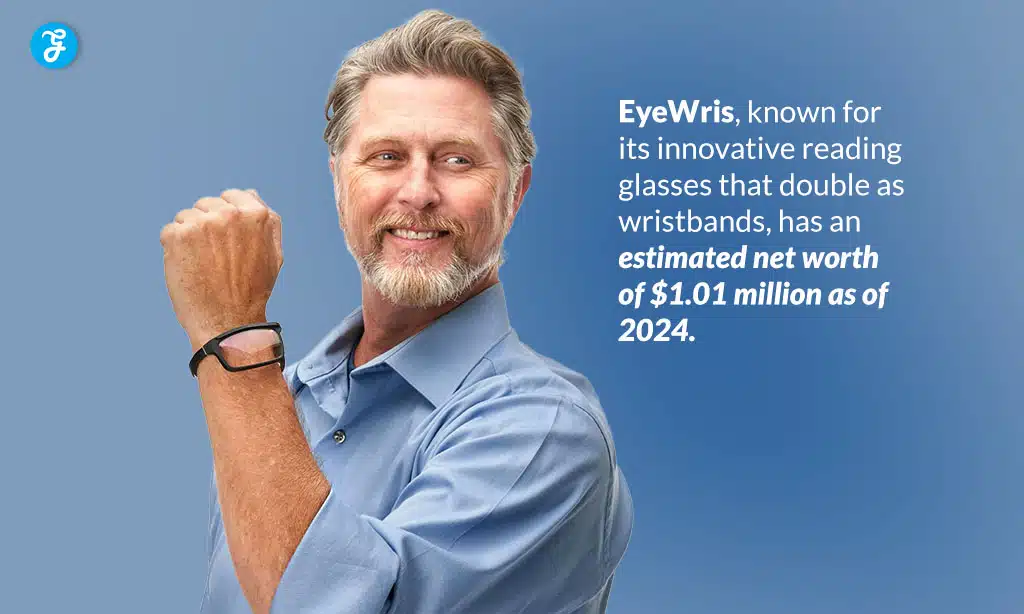 eyewris estimated net worth