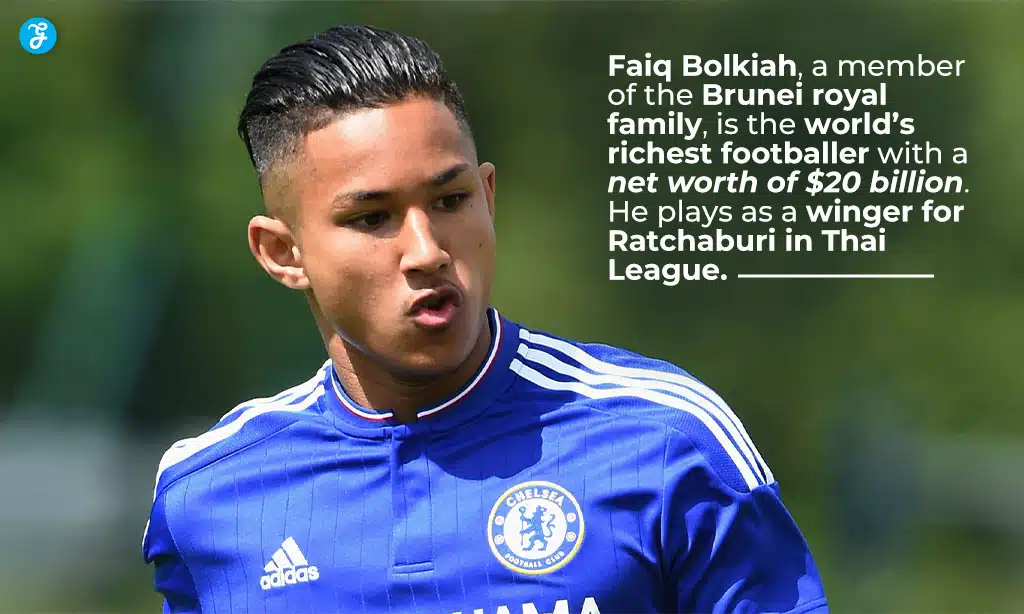 faiq bolkiah estimated net worth