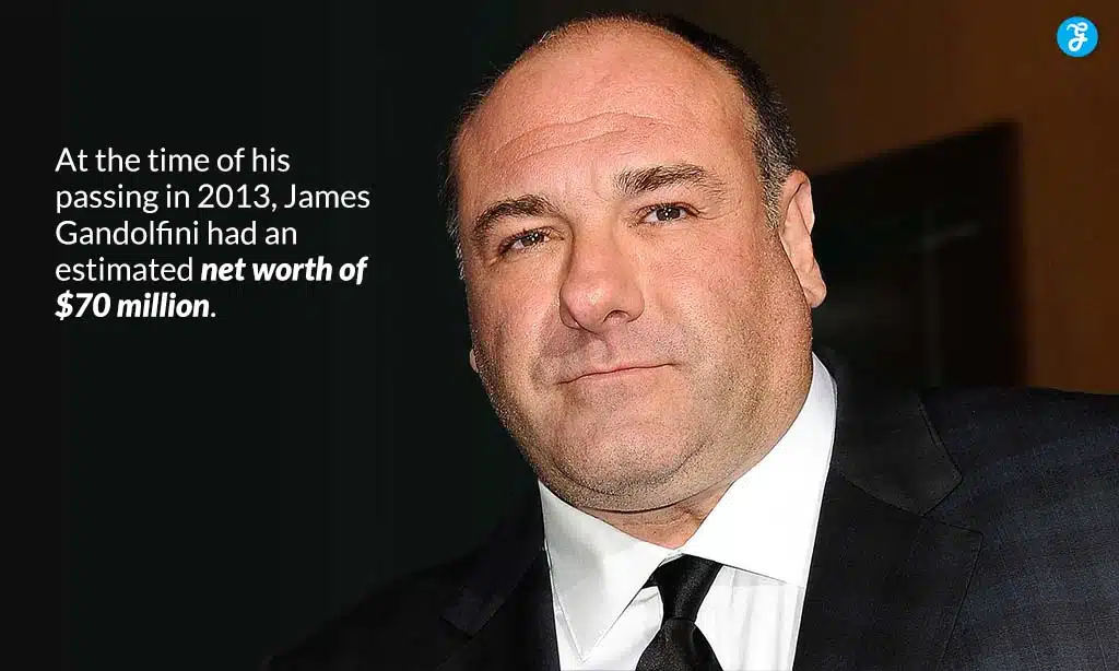 james gandolfini net worth at death