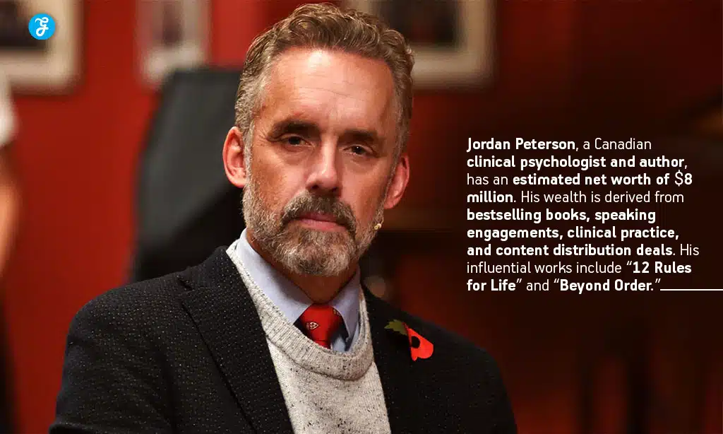 jordan peterson estimated net worth