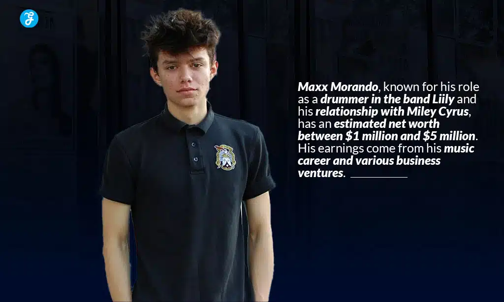 maxx morando estimated net worth