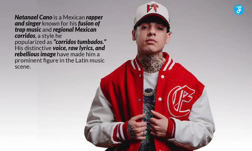 who is natanael cano