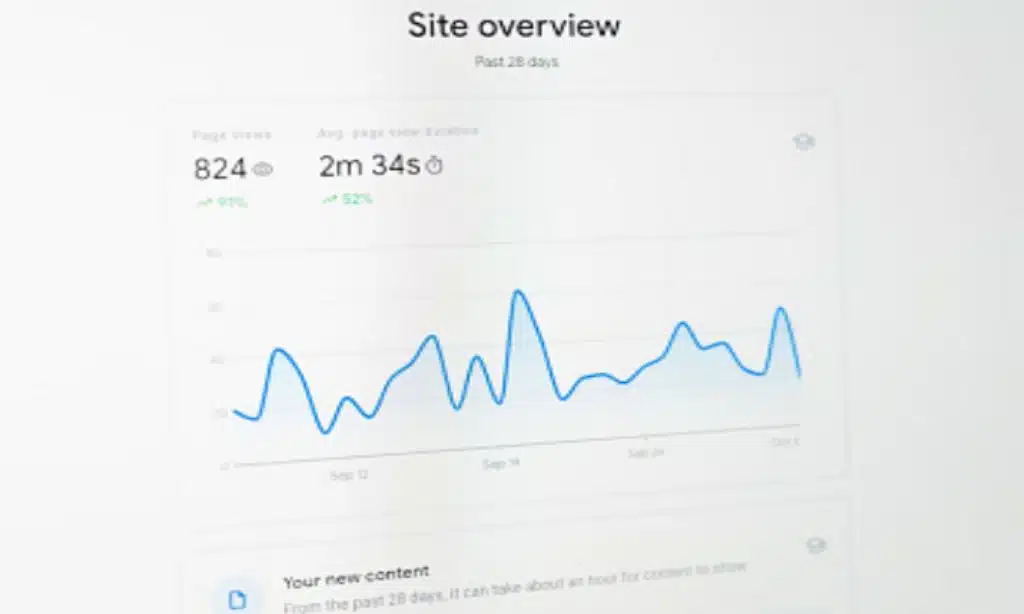 Developing a Digital-First Investment Strategy