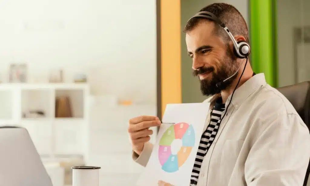 Invest in Proactive Customer Support