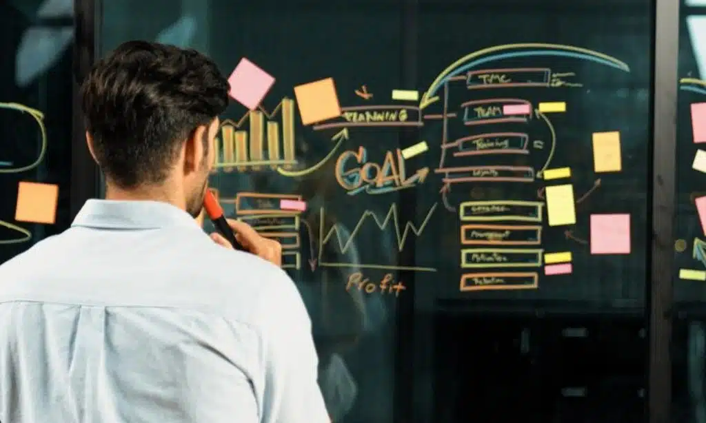 Algorithmic Trading Strategies