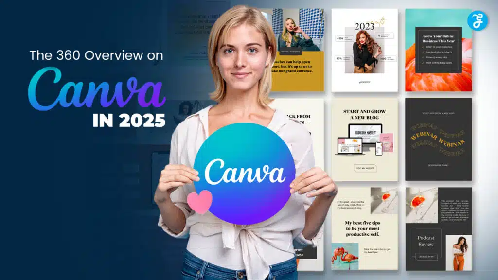 Canva Review 2025- The 360 Overview on Canva in 2025