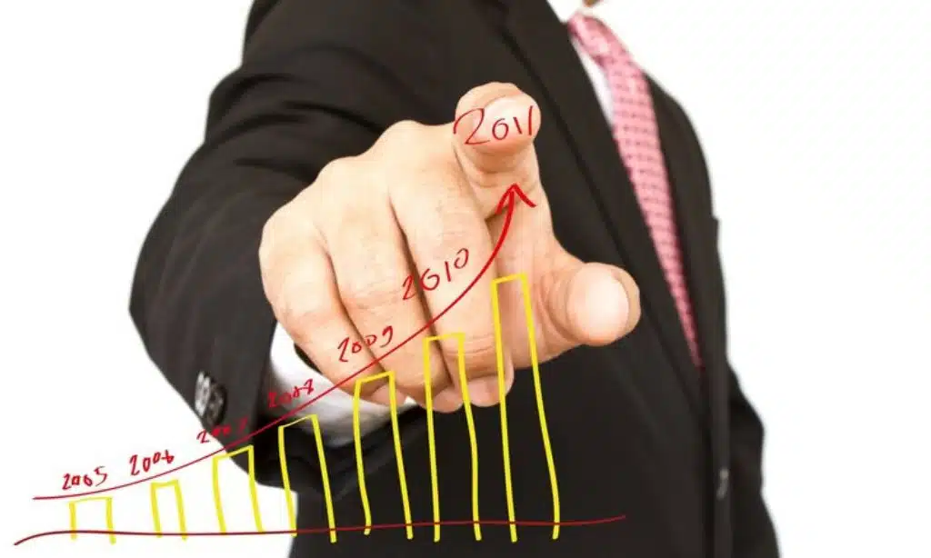 Algorithmic Trading Strategies