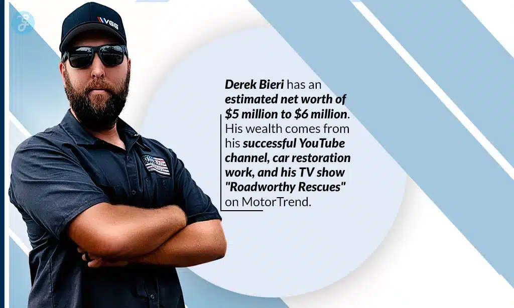 derek bieri estimated net worth