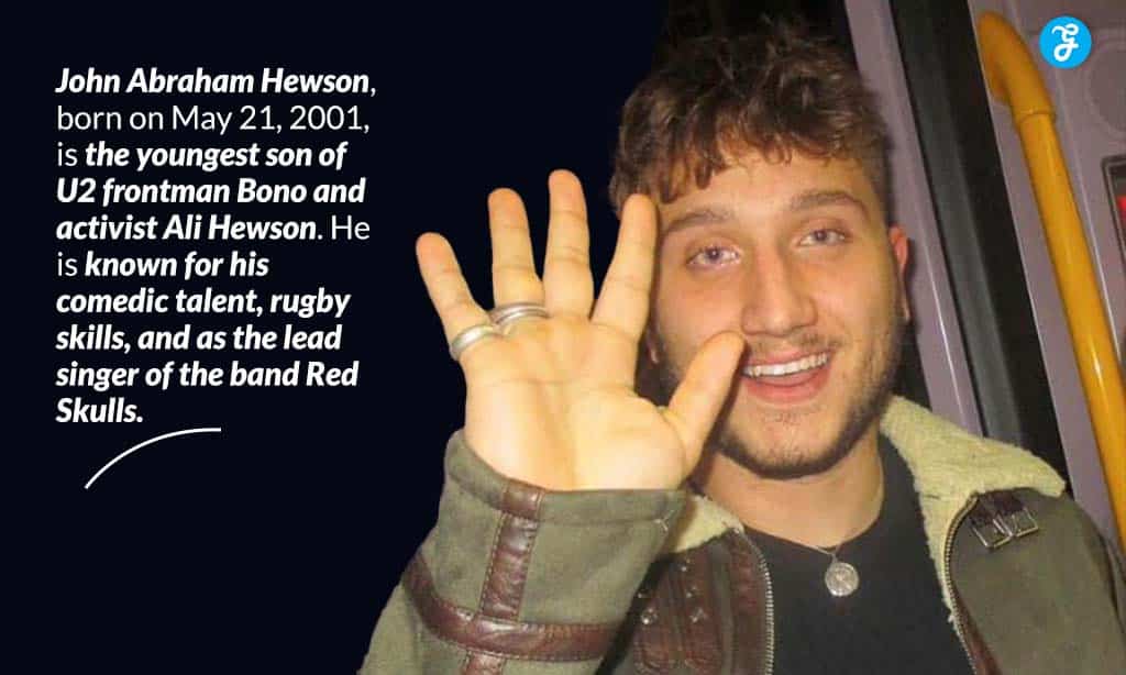 john abraham hewson bio