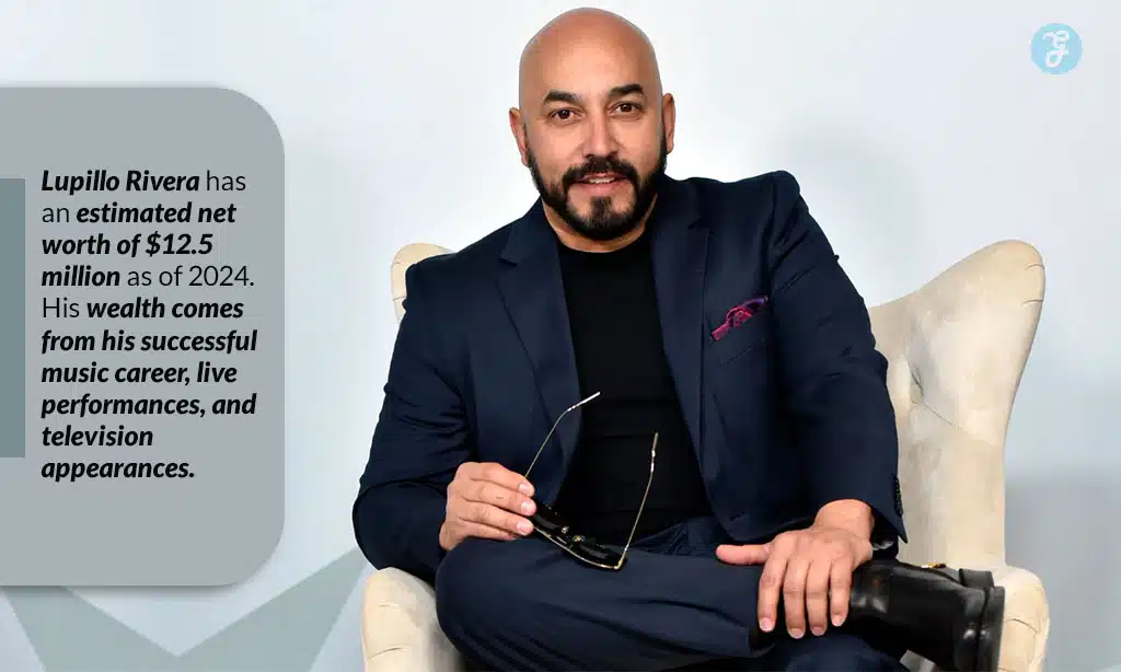 lupillo rivera estimated net worth