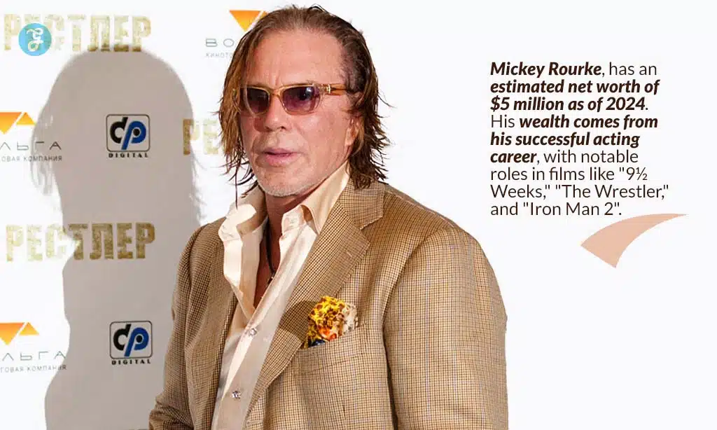mickey rourke estimated net worth
