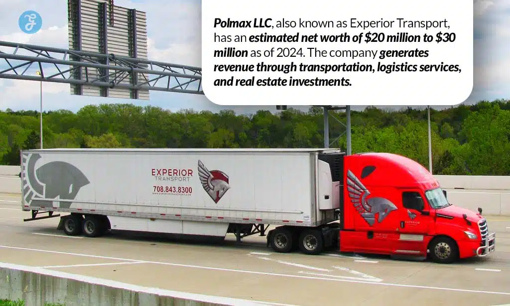 polmax llc estimated net worth