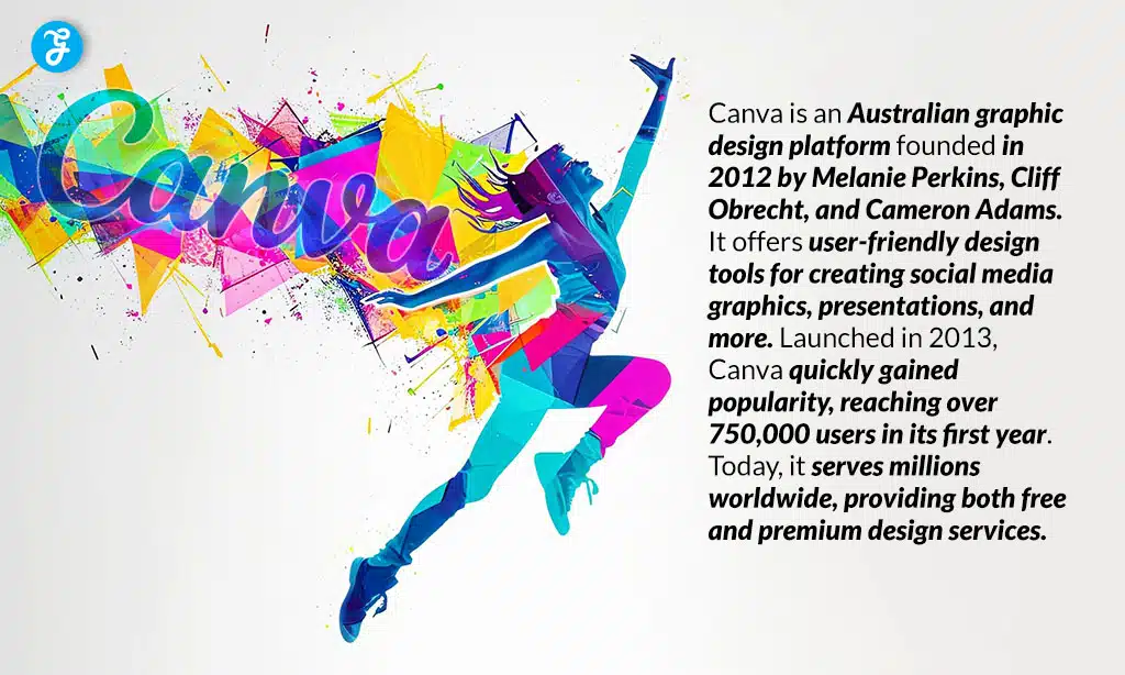 The history of canva