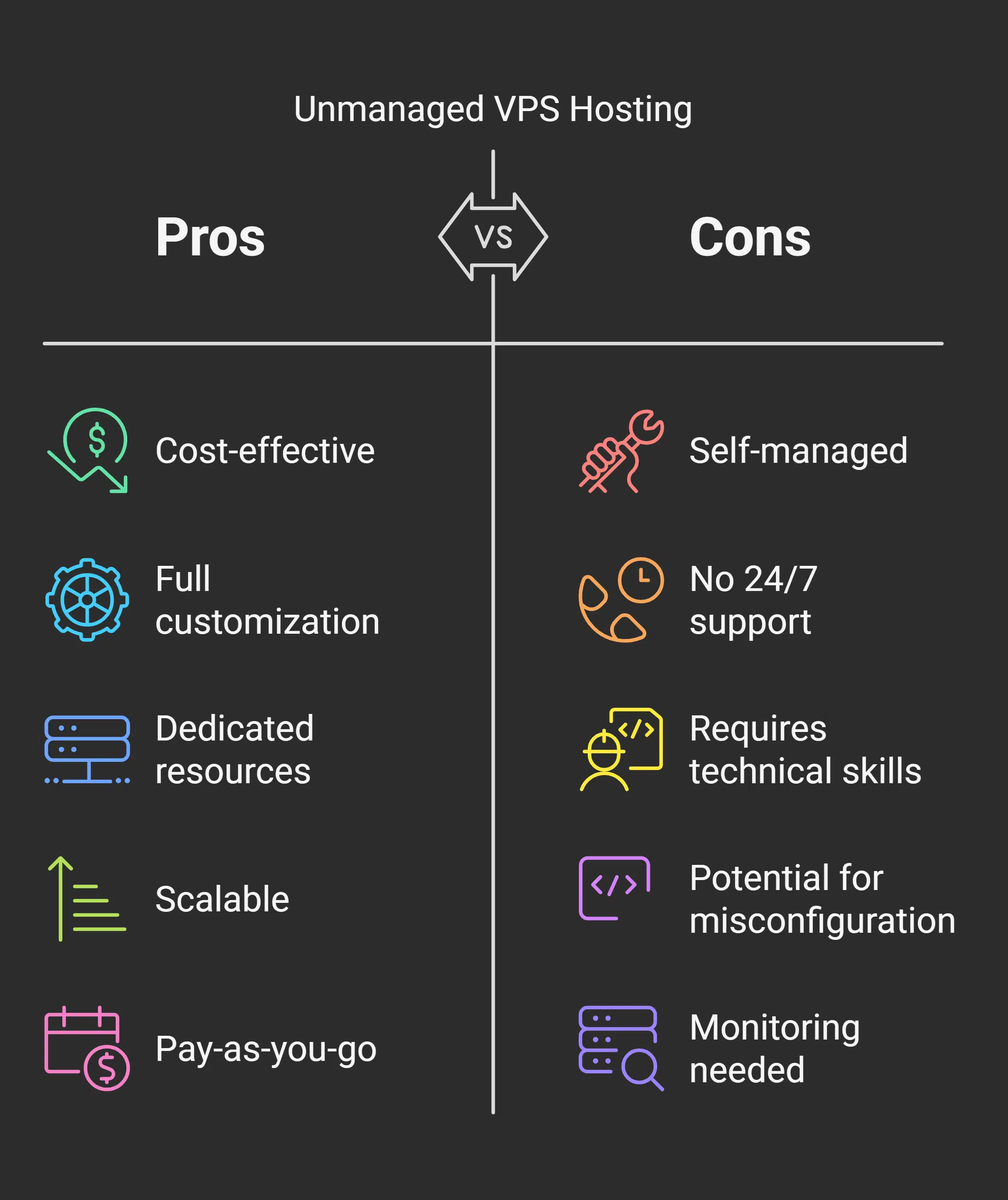 Cost-Effective Solution for Businesses
