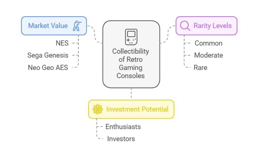 Cultural and Community Significance