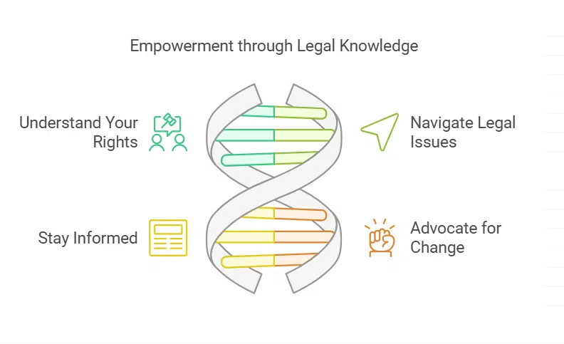 How These Channels Empower Viewers