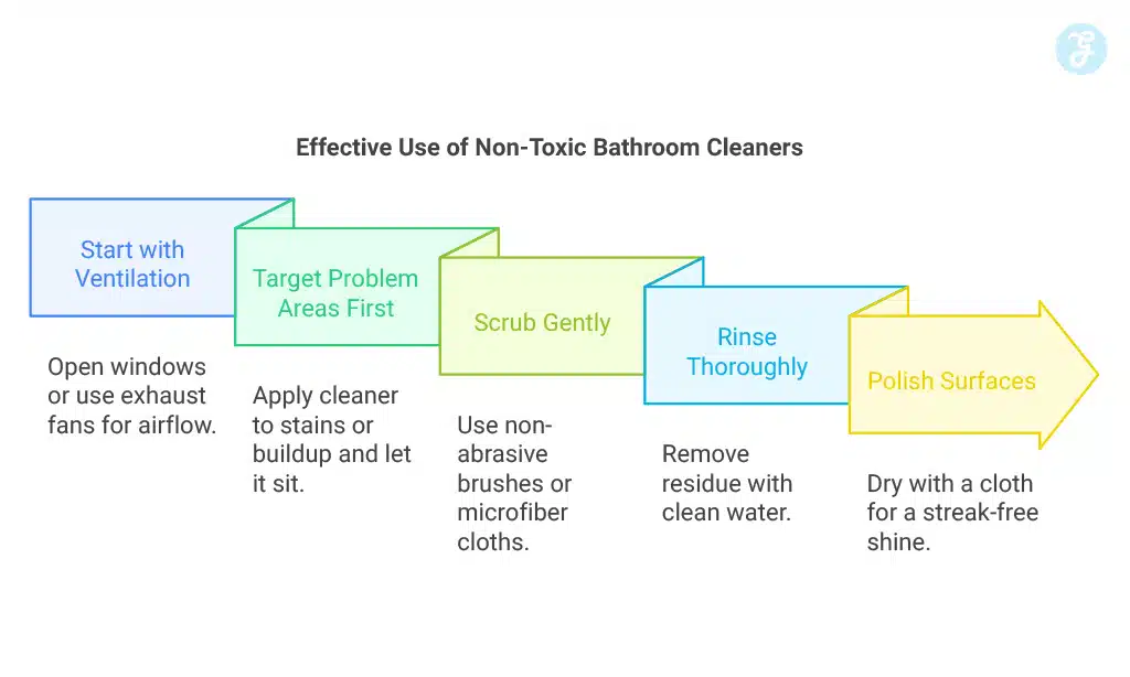 How to Use Non-Toxic Cleaners Effectively