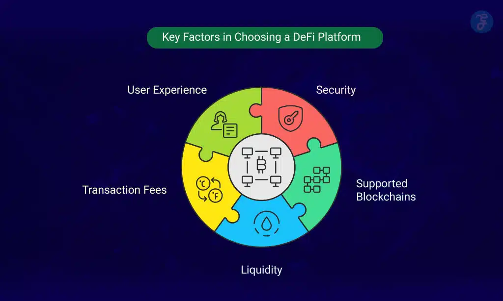 Key Factors to Consider When Choosing a DeFi Platform