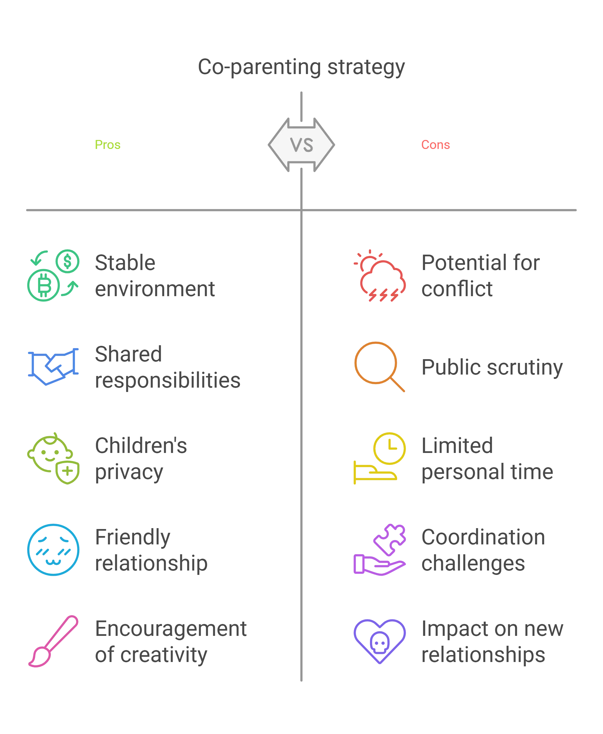 Megan Fox and Brian Austin Green’s Co-Parenting Dynamics