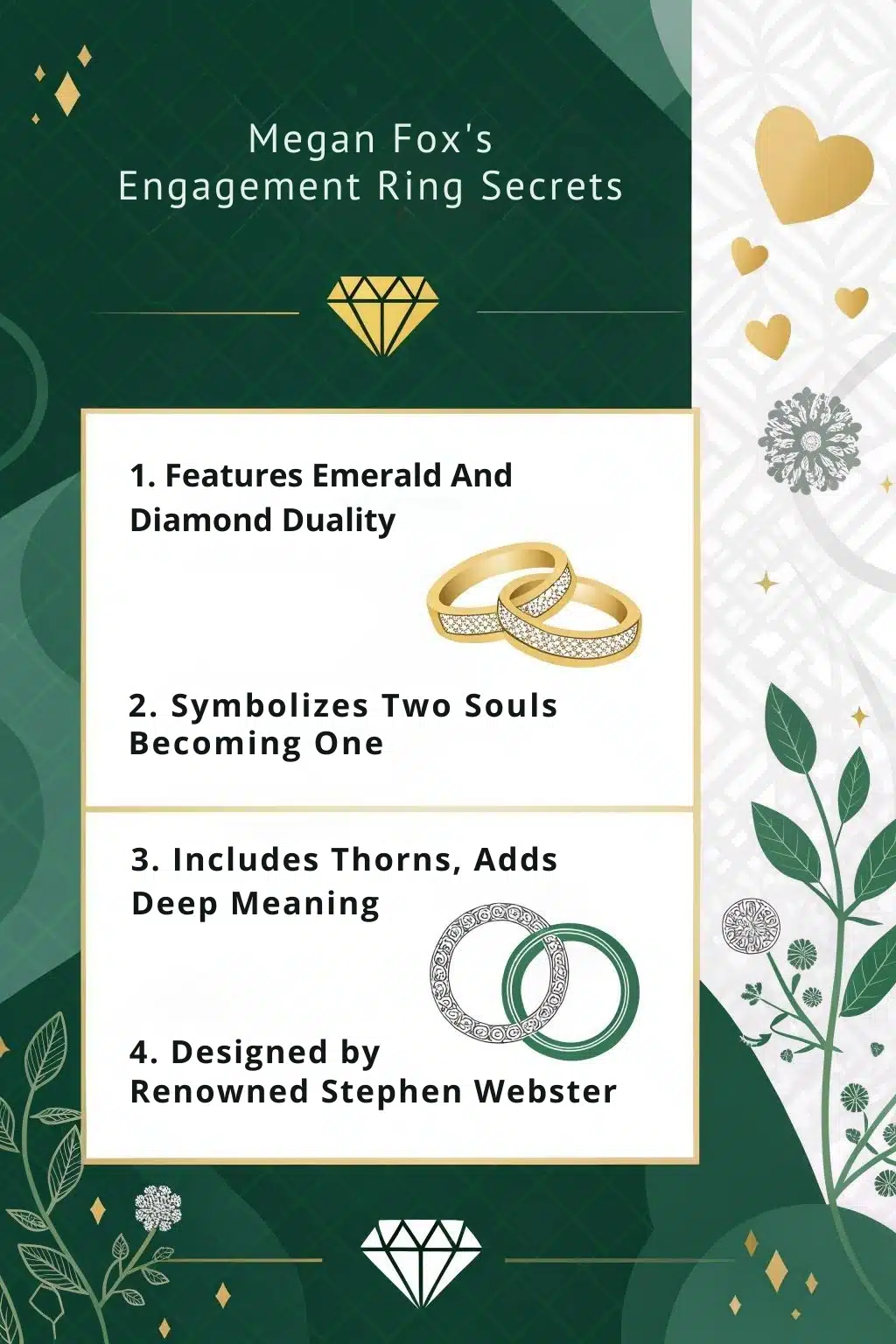 Megan Fox's Engagement Ring Secrets