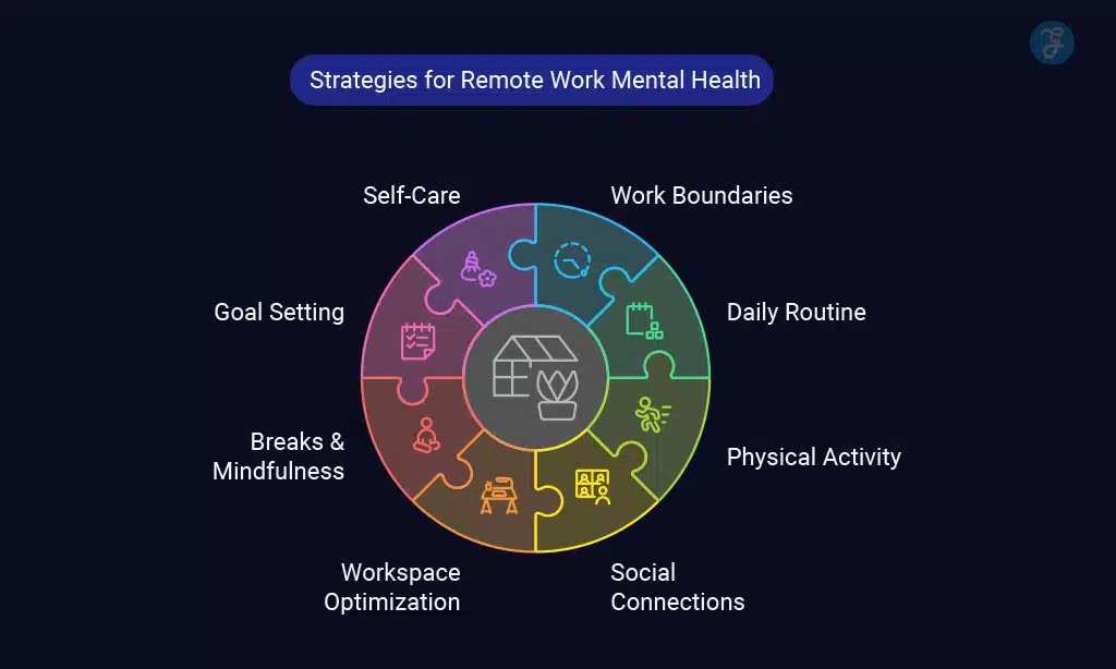 Stay Mentally Healthy While Working From Home 10 Proven Strategies