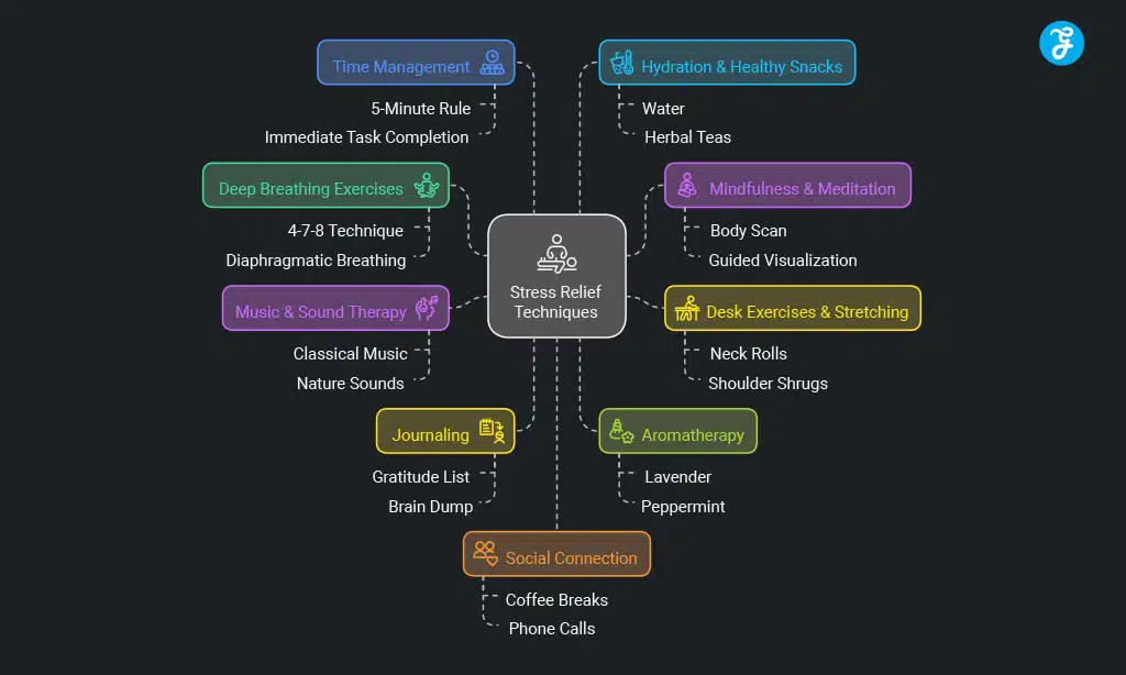 Stress Relief Techniques for Busy Professionals