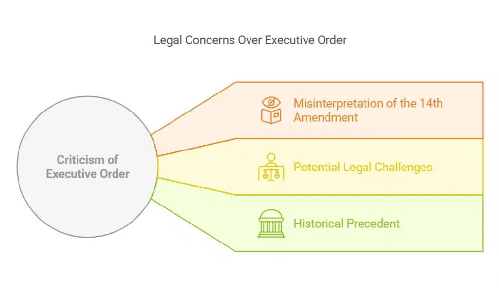 Trump’s Executive Order Ends Birthright Citizenship