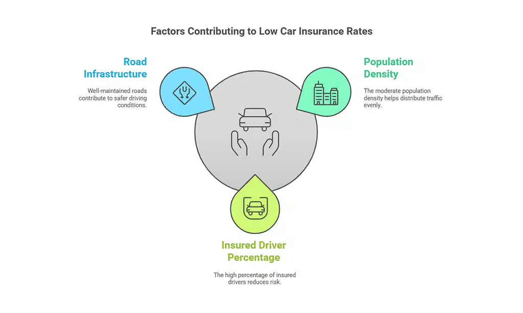 Winston-Salem, North Carolina