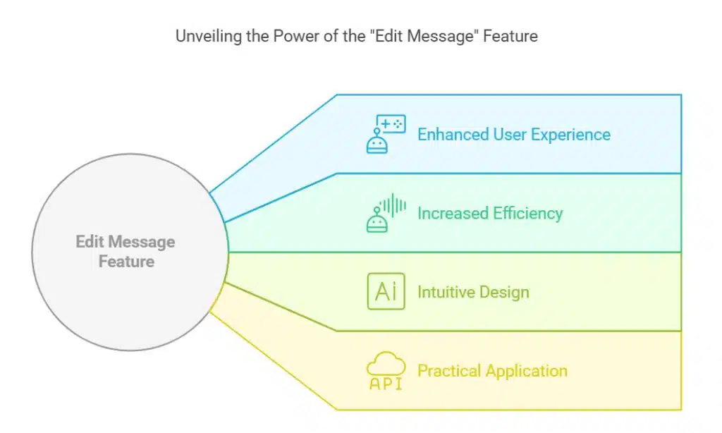 boost chatgpt prompts built in hack
