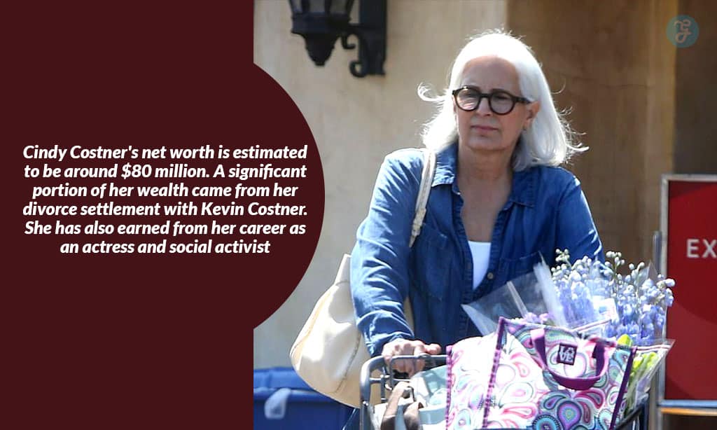 cindy costner estimated net worth