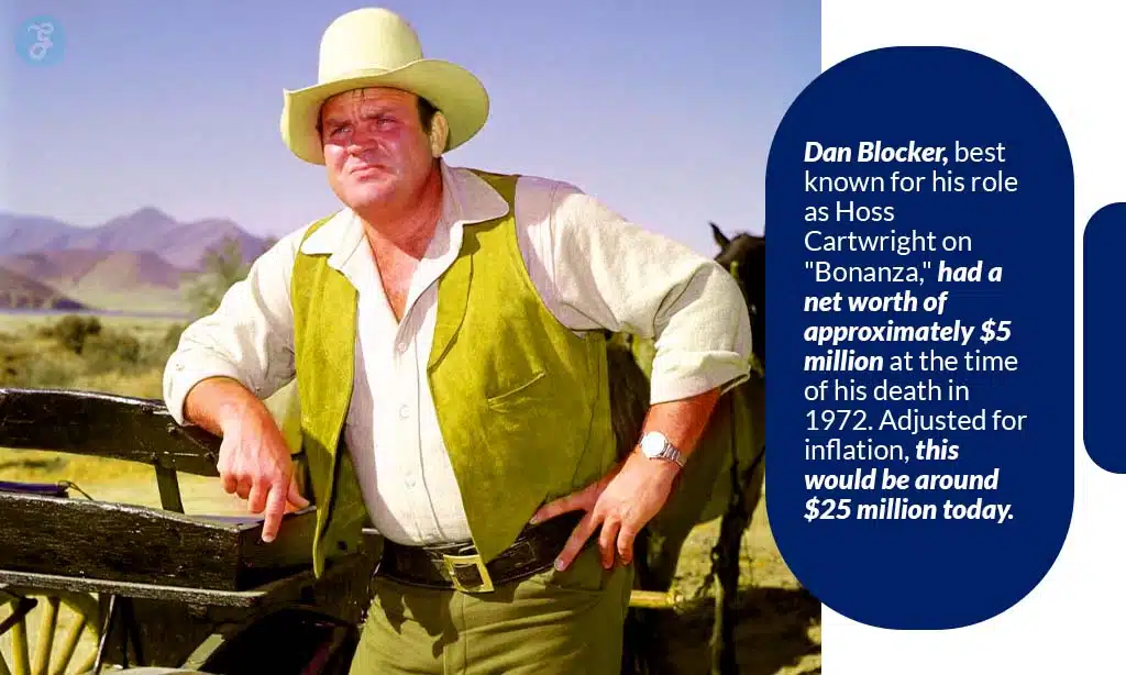 dan blocker net worth at the time of his death