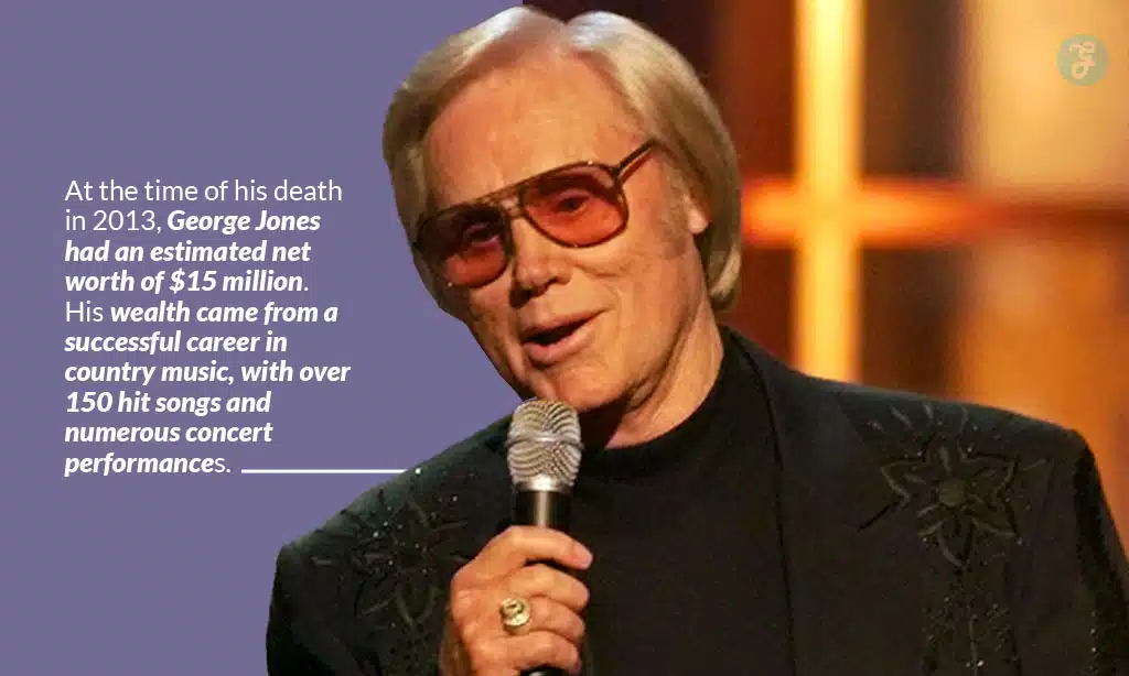 george jones estimated net worth