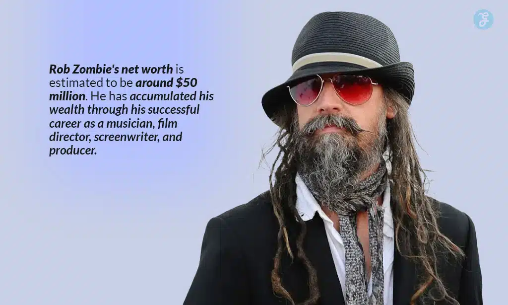 rob zombie estimated net worth